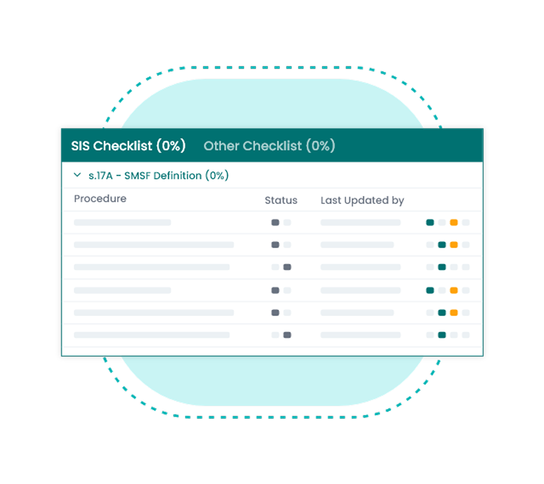 01-sis checklist