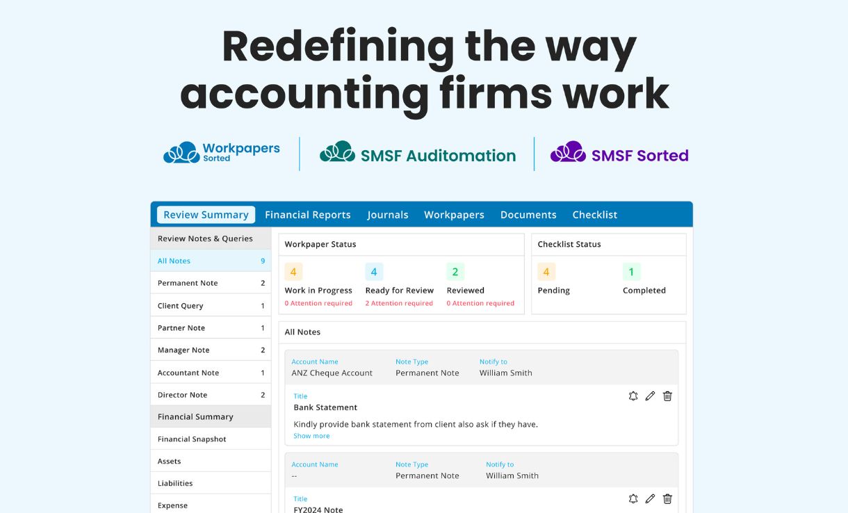 modern accounting