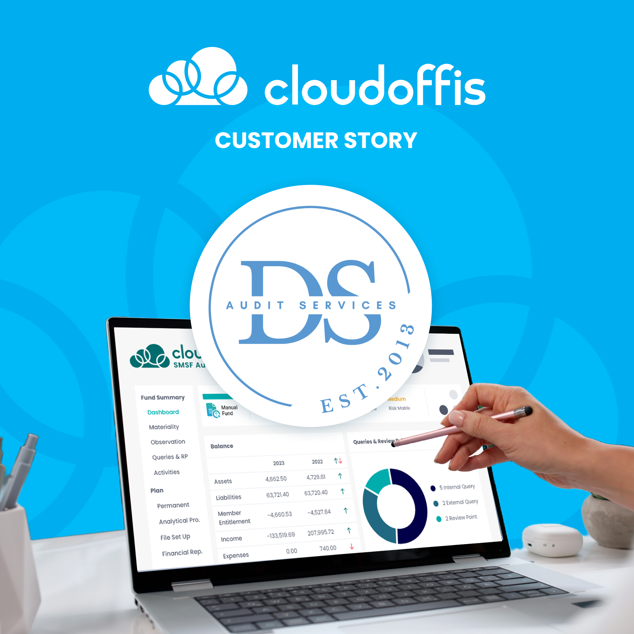DS Audit